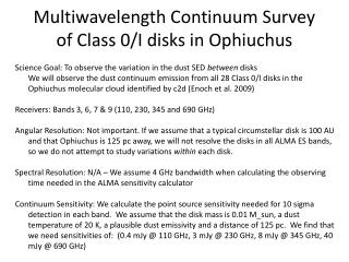 Multiwavelength Continuum Survey of Class 0/I disks in Ophiuchus