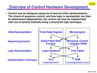 Overview of Control Hardware Development