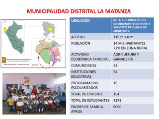 MUNICIPALIDAD DISTRITAL LA MATANZA