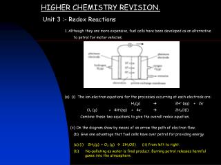 HIGHER CHEMISTRY REVISION .