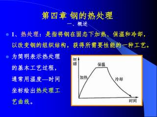 1 、 热处理 ： 是指将钢在固态下加热、保温和冷却，以改变钢的组织结构，获得所需要性能的一种工艺。