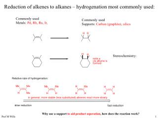 Reduction of alkenes to alkanes – hydrogenation most commonly used: