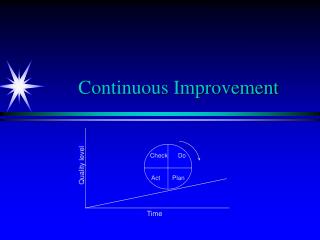 Continuous Improvement