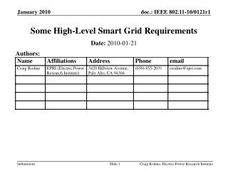 Some High-Level Smart Grid Requirements