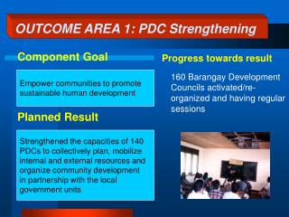 Strengthened the capacities of 140 PDCs to collectively plan, mobilize