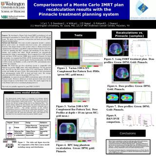 Figure 2. Varian 2100 6 MV Complement Bar Pattern Test: PDDs (green MC; gold meas.)