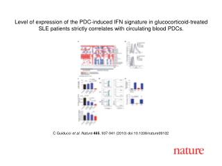 C Guiducci et al. Nature 465 , 937-941 (2010) doi:10.1038/nature09102