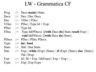 LW - Grammatica CF