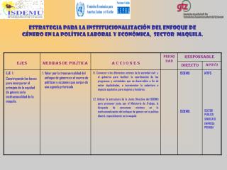EstrategiaIntersectorial