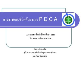 การวางแผนชีวิตด้วยวงจร P D C A