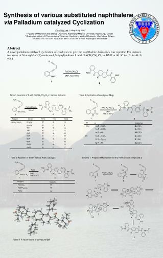 Synthesis of various substituted naphthalene via Palladium catalyzed Cyclization