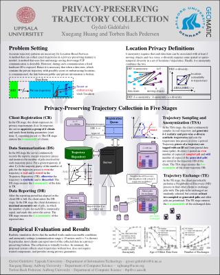 PRIVACY-PRESERVING TRAJECTORY COLLECTION