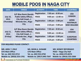 MOBILE PDOS IN NAGA CITY