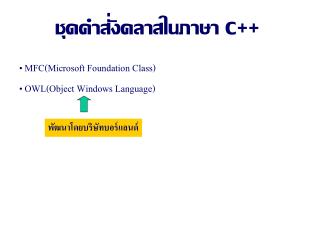 ชุดคำสั่งคลาสในภาษา C++