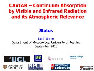 CAVIAR – Continuum Absorption by Visible and Infrared Radiation and its Atmospheric Relevance