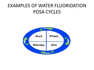 EXAMPLES OF WATER FLUORIDATION PDSA CYCLES