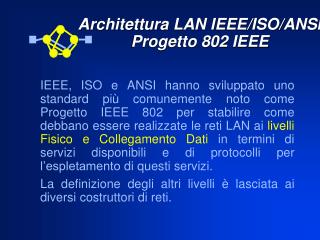 Architettura LAN IEEE/ISO/ANSI Progetto 802 IEEE