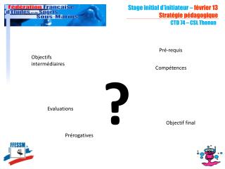 Stage initial d’initiateur – février 13 Stratégie pédagogique