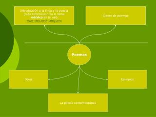 Poemas