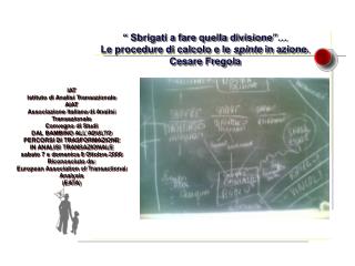 “ Sbrigati a fare quella divisione”… Le procedure di calcolo e le spinte in azione.
