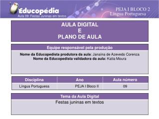 Tema da Aula Digital