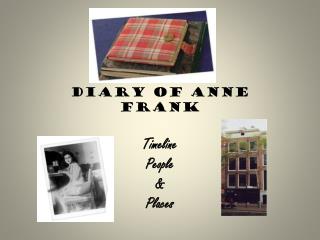 Diary of Anne Frank