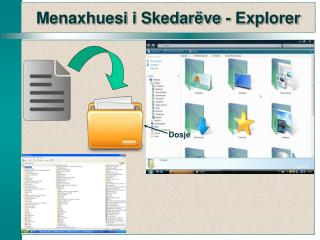 Menaxhuesi i Skedarëve - Explorer