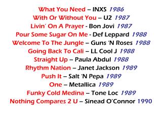 What You Need – INXS 1986 With Or Without You – U2 1987 Livin’ On A Prayer - Bon Jovi 1987