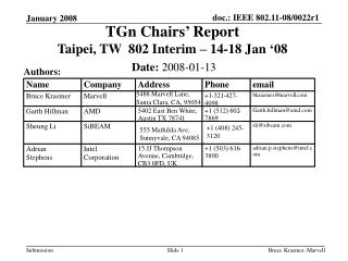 TGn Chairs’ Report Taipei, TW 802 Interim – 14-18 Jan ‘08