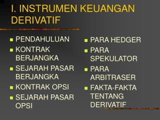 I. INSTRUMEN KEUANGAN DERIVATIF