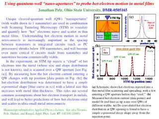 Using quantum-well “nano-apertures” to probe hot-electron motion in metal films