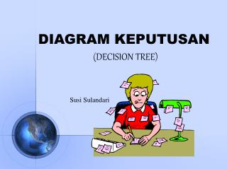 DIAGRAM KEPUTUSAN