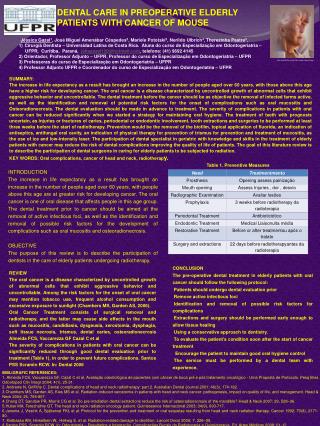 DENTAL CARE IN PREOPERATIVE ELDERLY PATIENTS WITH CANCER OF MOUSE