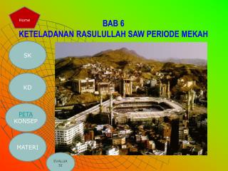 BAB 6 KETELADANAN RASULULLAH SAW PERIODE MEKAH