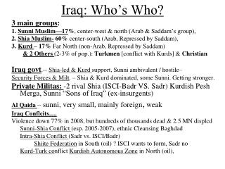 Iraq: Who’s Who?