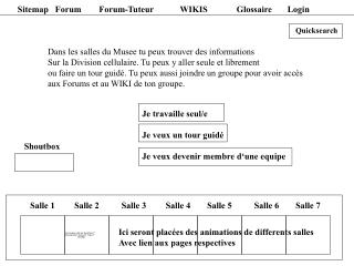 Dans les salles du Musee tu peux trouver des informations