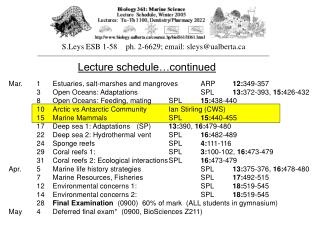 Mar.	1	Estuaries, salt-marshes and mangroves	ARP	 12: 349-357