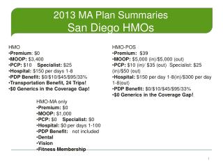 2013 MA Plan Summaries San Diego HMOs