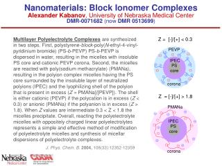 J. Phys. Chem. B. 2004, 108(33):12352-12359