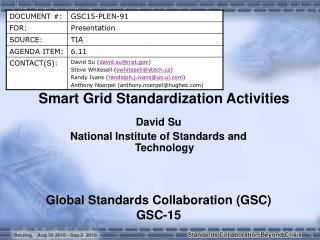 Smart Grid Standardization Activities