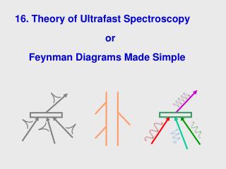 16. Theory of Ultrafast Spectroscopy 				or Feynman Diagrams Made Simple