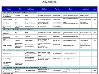 NPSF Presenter Grid Orlando, FL May 2005
