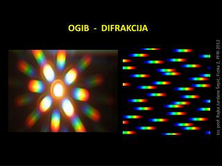 Ogib - Difrakcija