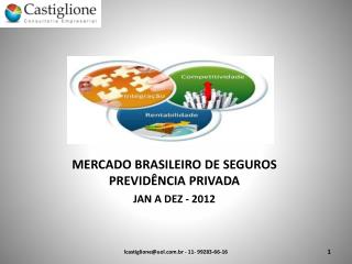 MERCADO BRASILEIRO DE SEGUROS PREVIDÊNCIA PRIVADA JAN A DEZ - 2012