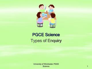 PGCE Science Types of Enquiry