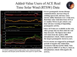 Added-Value Users of ACE Real Time Solar Wind (RTSW) Data