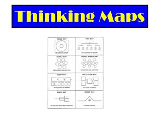 Thinking Maps