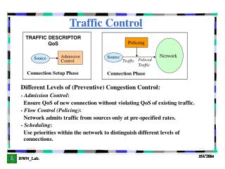 Traffic Control