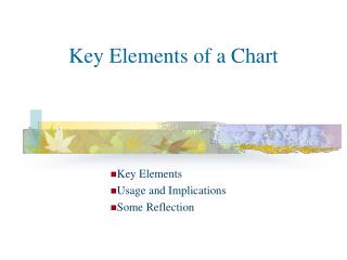 Key Elements of a Chart