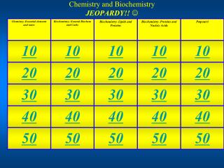 Chemistry and Biochemistry JEOPARDY!! 